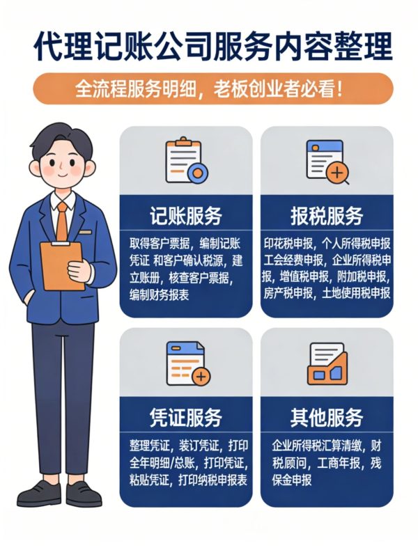 代理记账公司服务内容整理-苏州东捷财税