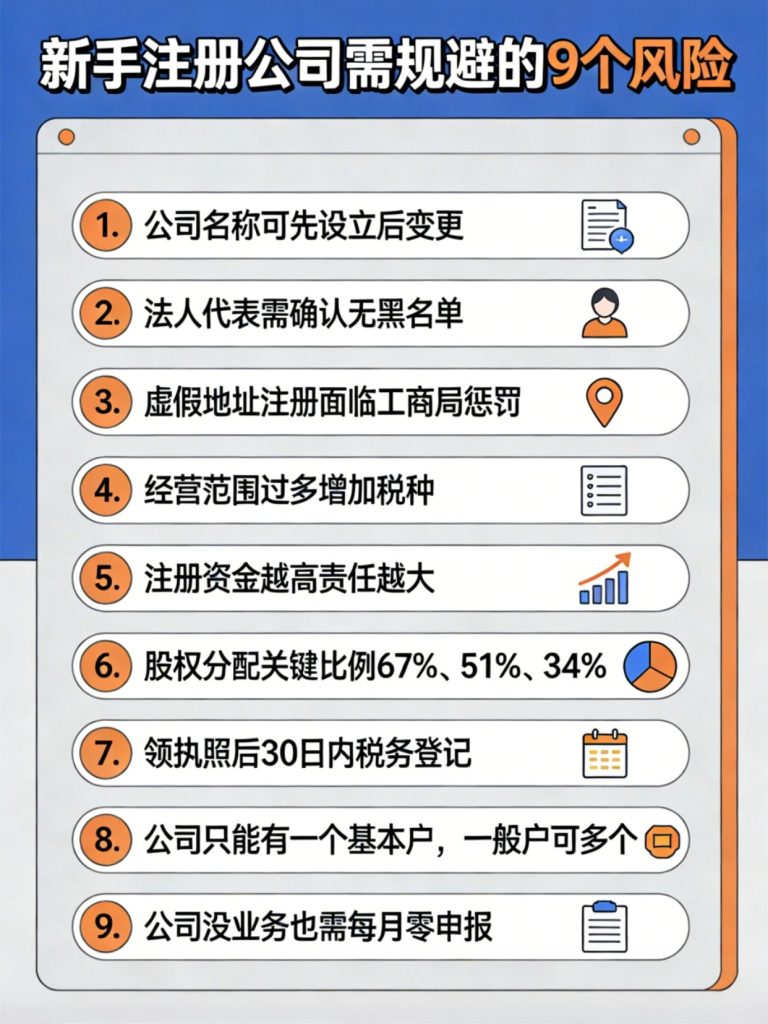 新手注册公司需规避的 9 个风险-苏州东捷财税